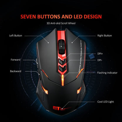 Power-Saving Silent Luminous Wireless Mouse Naseer Liaqat